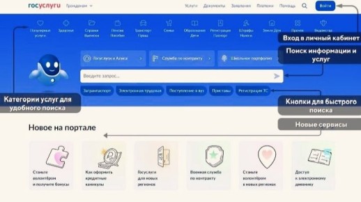 Квитанции за ЖКХ больше не будут приходить в почтовые ящики