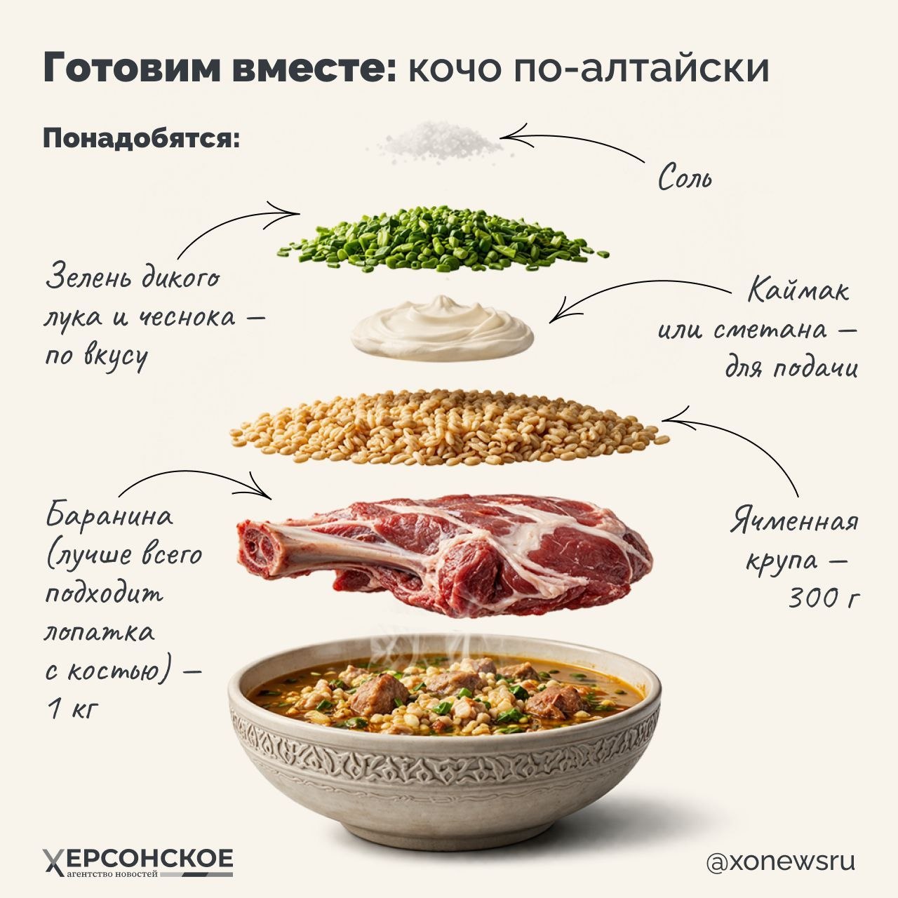 Самые терпеливые хозяйки живут на Алтае! Почему? Самые терпеливые хозяйки живут на Алтае! Почему?