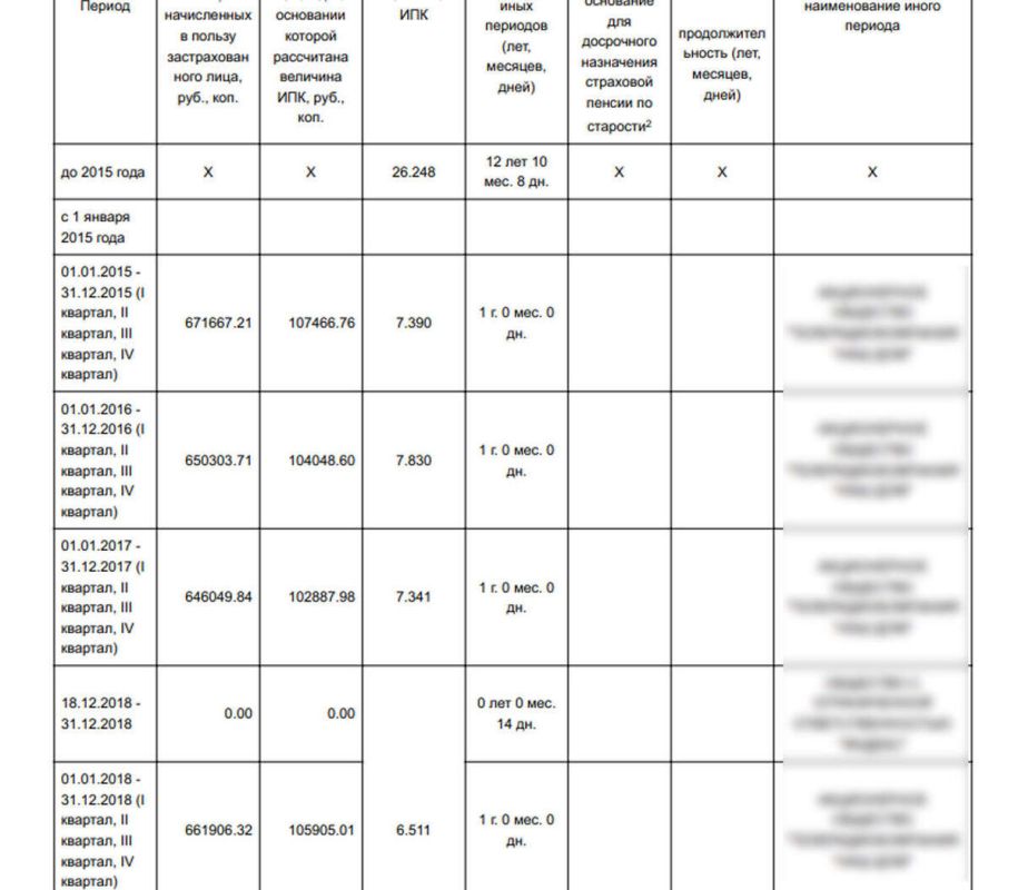 ������ ����� ��������� ������ � ������ � ������