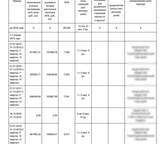 ������ ����� ��������� ������ � ������ � ������