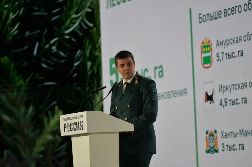 �������� ������������������ �������� � ������������ ������ �������� �� ������������� ��������� �� ������ ������ ������� ��������� � 2025 ���� � �������� ������� �� 2026 ���