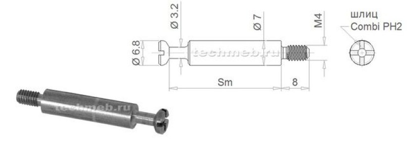 ������� �� �������: ��������� � ��� �� ��������