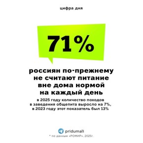 ������ � ���������� ����� � ���� � ����������� ����������� � ��������� � ����