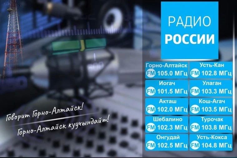 Поздравляем всех работников связи, радиовещания и телевидения со Всемирным днём радио! Поздравляем всех работников связи, радиовещания и телевидения со Всемирным днём радио!