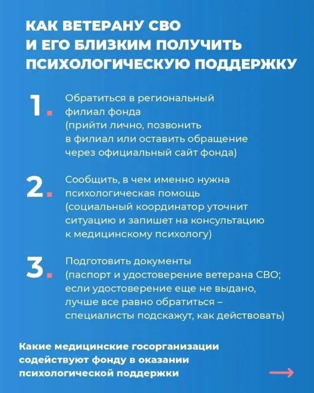 Как организована психологическая помощь для ветеранов СВО и членов их семей в фонде «Защитники Отечества» Как организована психологическая помощь для ветеранов СВО и членов их семей в фонде «Защитники Отечества»