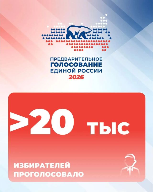 Свыше 20 тыс. избирателей уже приняли участие в предварительном голосовании «Единой России» в Республике Алтай