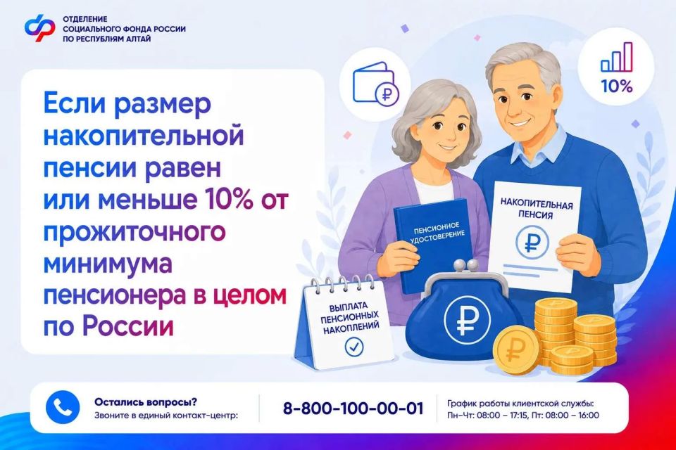 Как жителям Республики Алтай получить пенсионные накопления единовременной выплатой Как жителям Республики Алтай получить пенсионные накопления единовременной выплатой