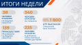 � ��� ������ �������� ����������� ���������� �� ��������� ������