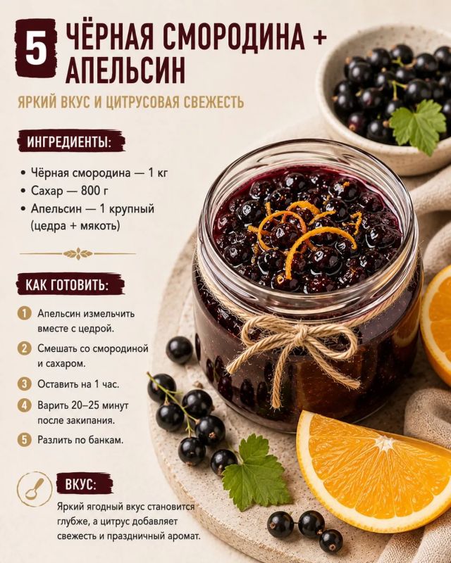 Настала самая сладкая пора — лето в самом разгаре, а значит, на кухнях начинается ежегодный ритуал: варенье, джемы и компоты на зиму Настала самая сладкая пора — лето в самом разгаре, а значит, на кухнях начинается ежегодный ритуал: варенье, джемы и компоты на зиму