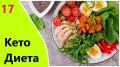 Кето-диета: разрушение мифов и раскрытие реальности