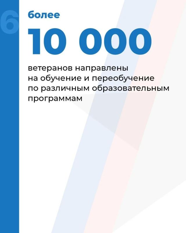 Ветераны СВО могут получить новые востребованные навыки при поддержке фонда «Защитники Отечества» Ветераны СВО могут получить новые востребованные навыки при поддержке фонда «Защитники Отечества»
