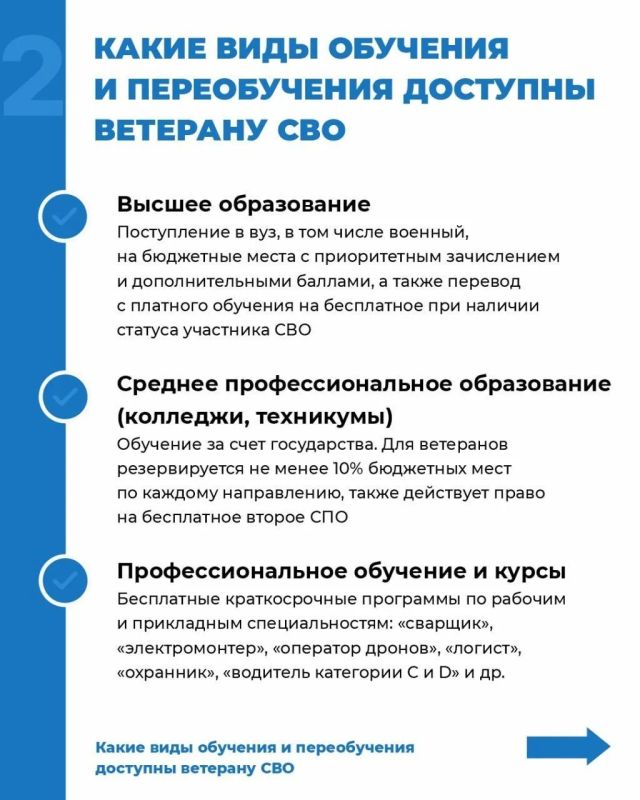 Ветераны СВО могут получить новые востребованные навыки при поддержке фонда «Защитники Отечества» Ветераны СВО могут получить новые востребованные навыки при поддержке фонда «Защитники Отечества»