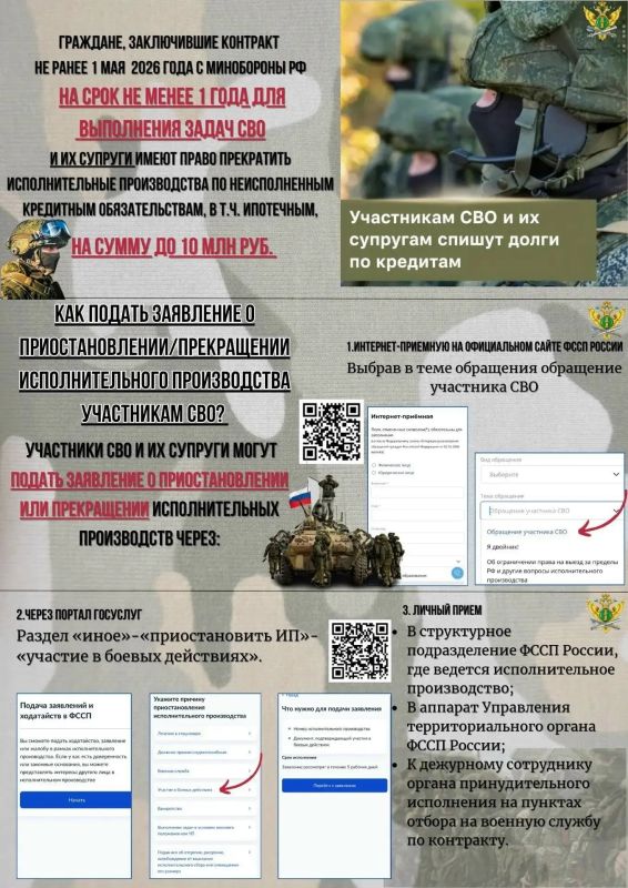 Участников СВО освободили от выплаты кредитных долгов