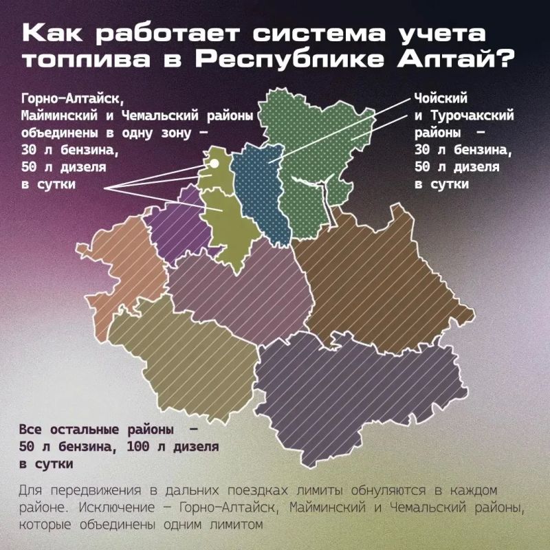 В Республике Алтай заработала система контроля отпуска топлива