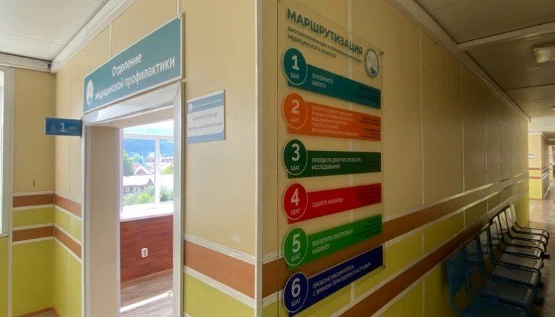 Городская поликлиника Горно-Алтайска открылась после масштабного обновления Городская поликлиника Горно-Алтайска открылась после масштабного обновления