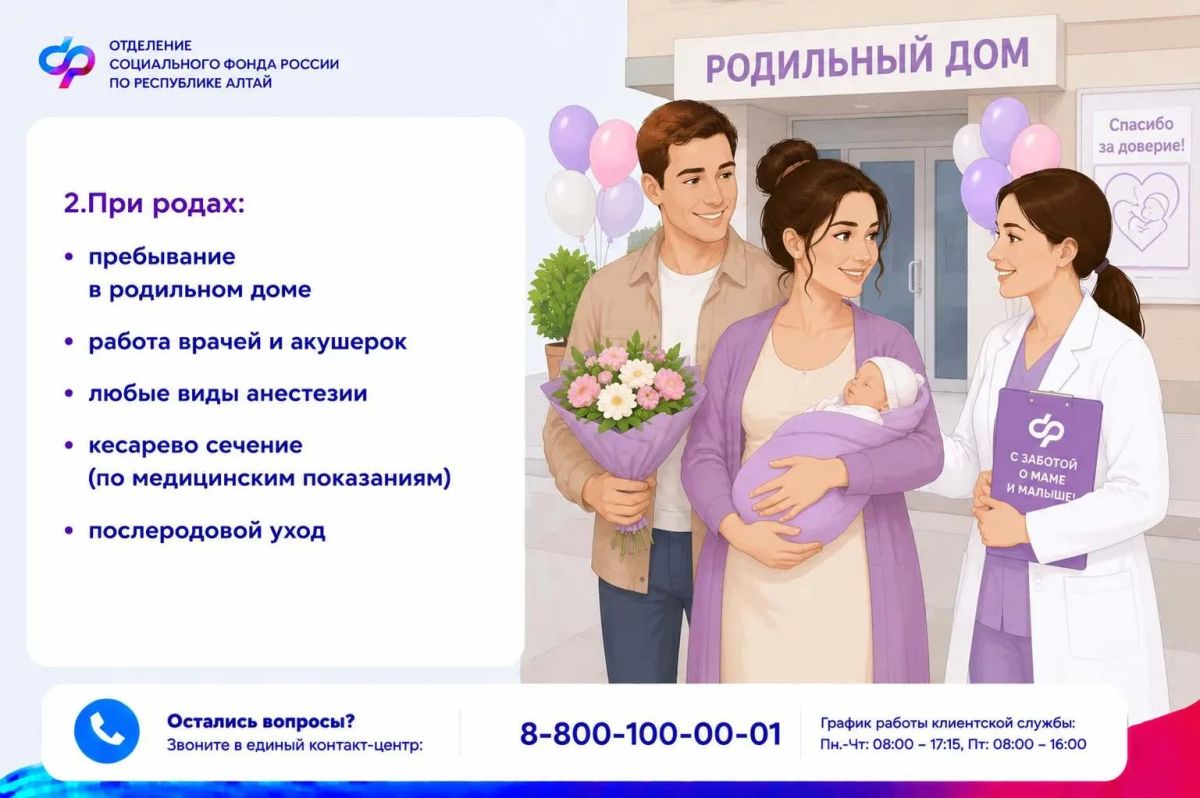 Какие услуги жительницы Алтая могут получить по электронным родовым сертификатам? Какие услуги жительницы Алтая могут получить по электронным родовым сертификатам?
