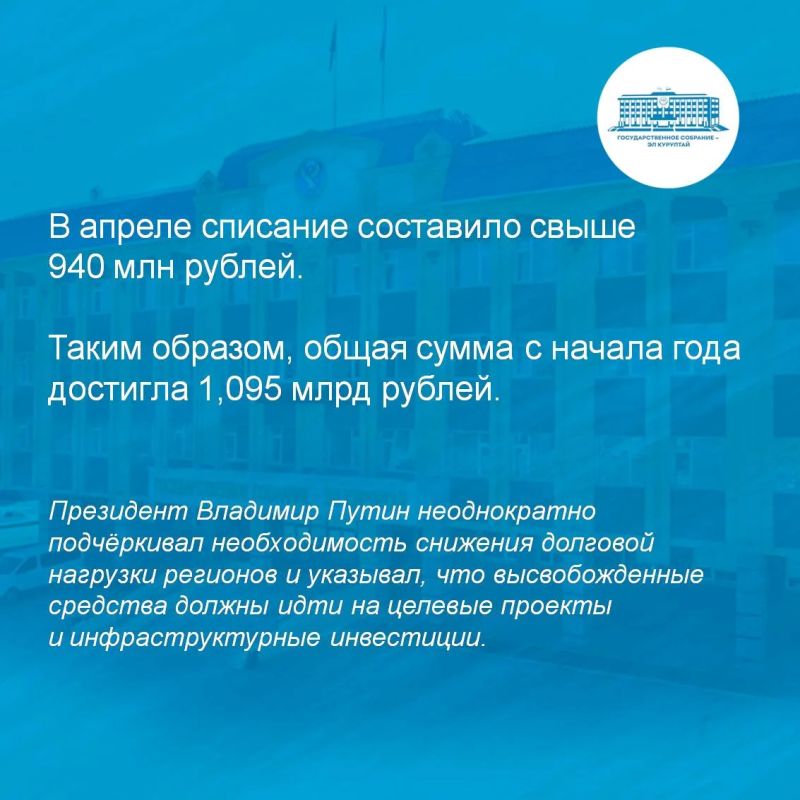 Правительство России списало Республике Алтай более 154 млн рублей бюджетных кредитов Правительство России списало Республике Алтай более 154 млн рублей бюджетных кредитов
