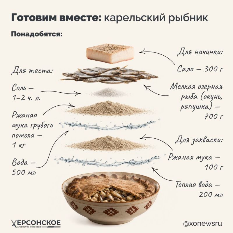 Собираясь в Карелию, приготовьтесь к настоящему гастрономическому путешествию: суровая природа этого живописного края щедро делится своими дарами Собираясь в Карелию, приготовьтесь к настоящему гастрономическому путешествию: суровая природа этого живописного края щедро делится своими дарами