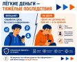 ˸���� ������ � ������ �����������