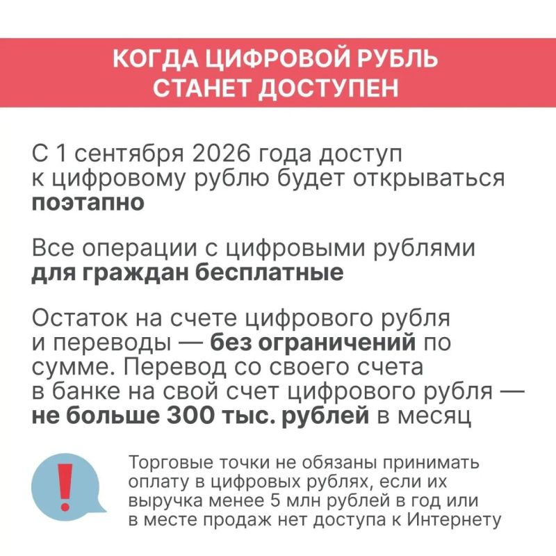 Цифровой рубль стартует в массовом формате уже 1 сентября Цифровой рубль стартует в массовом формате уже 1 сентября