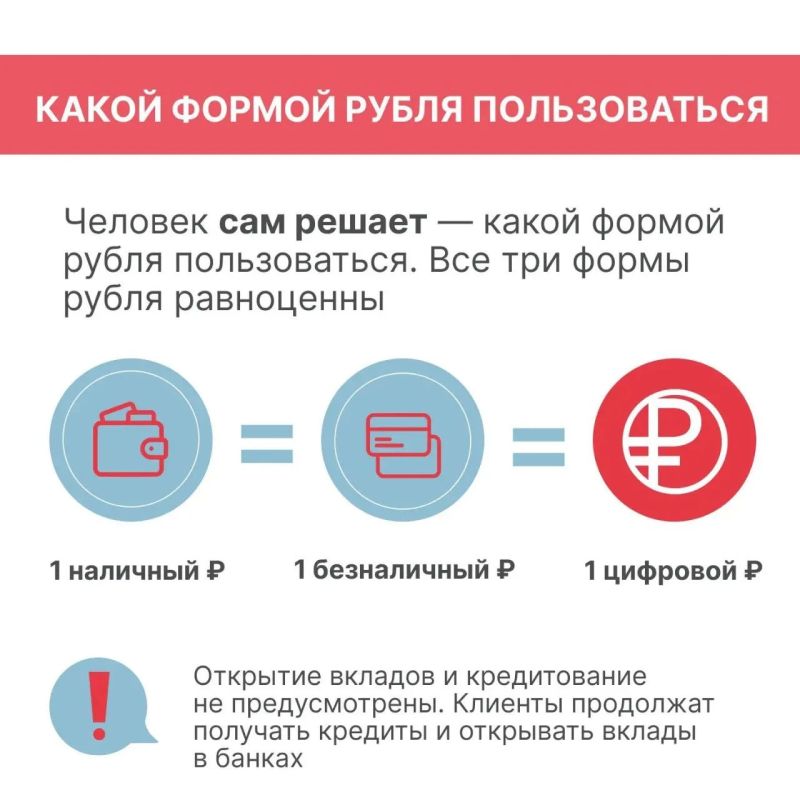 Цифровой рубль стартует в массовом формате уже 1 сентября Цифровой рубль стартует в массовом формате уже 1 сентября