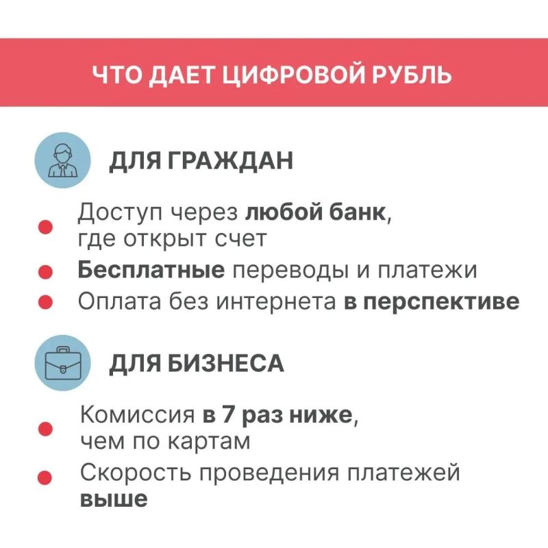 Цифровой рубль стартует в массовом формате уже 1 сентября Цифровой рубль стартует в массовом формате уже 1 сентября