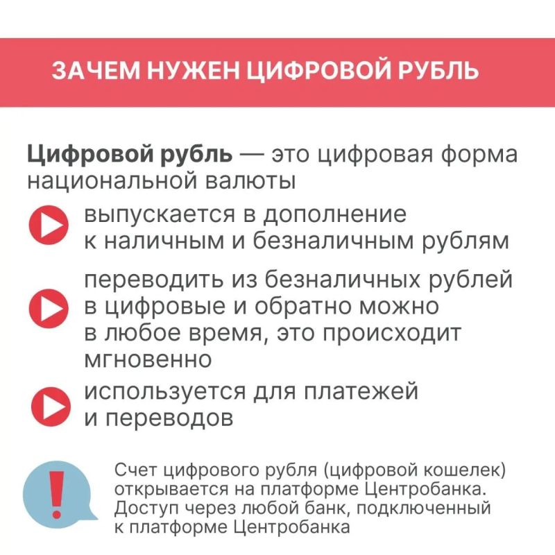 Цифровой рубль стартует в массовом формате уже 1 сентября Цифровой рубль стартует в массовом формате уже 1 сентября