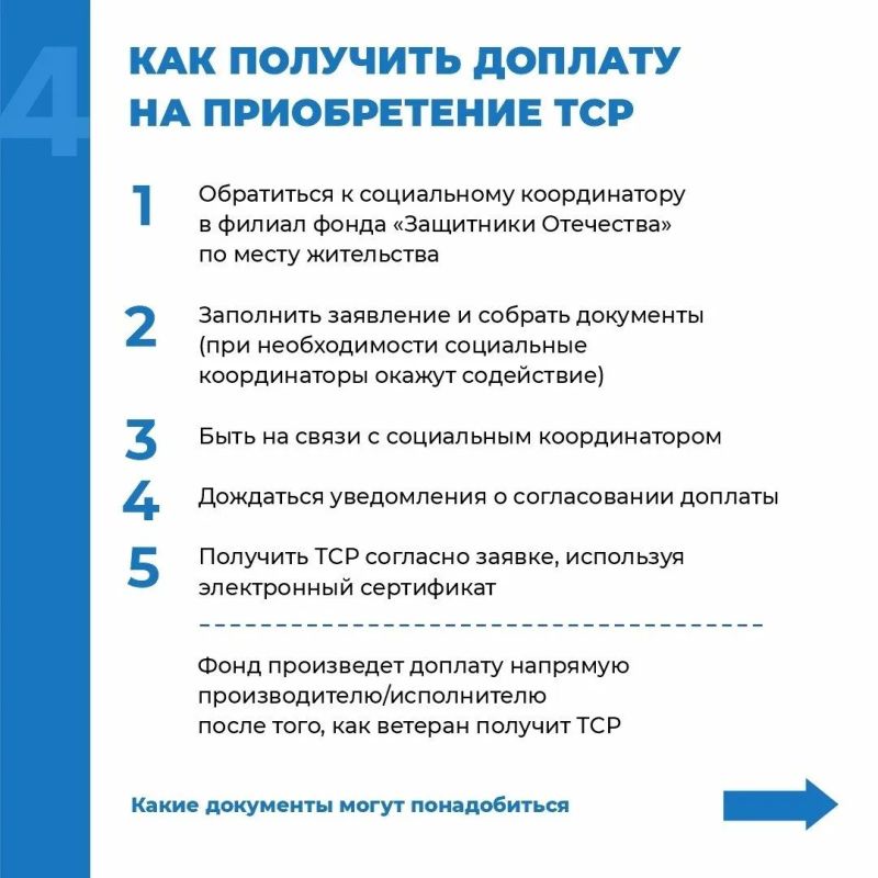 Ветераны СВО могут получить доплату на техническое средство реабилитации Ветераны СВО могут получить доплату на техническое средство реабилитации