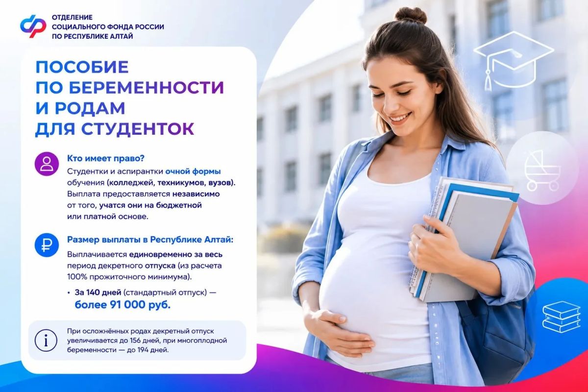 Почти 80 беременных студенток получили пособие по беременности и родам в Республике Алтай