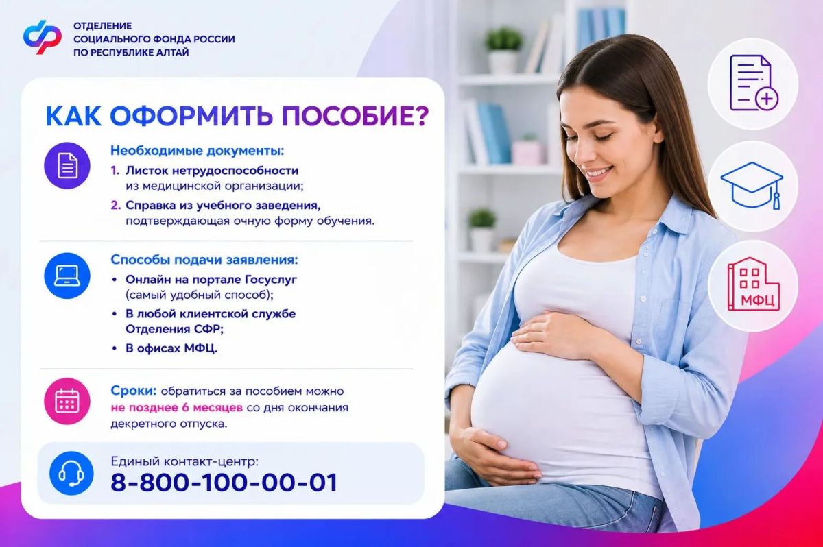 Почти 80 беременных студенток получили пособие по беременности и родам в Республике Алтай Почти 80 беременных студенток получили пособие по беременности и родам в Республике Алтай