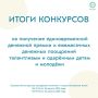 Итоги конкурса талантливых детей и молодёжи — готовы!