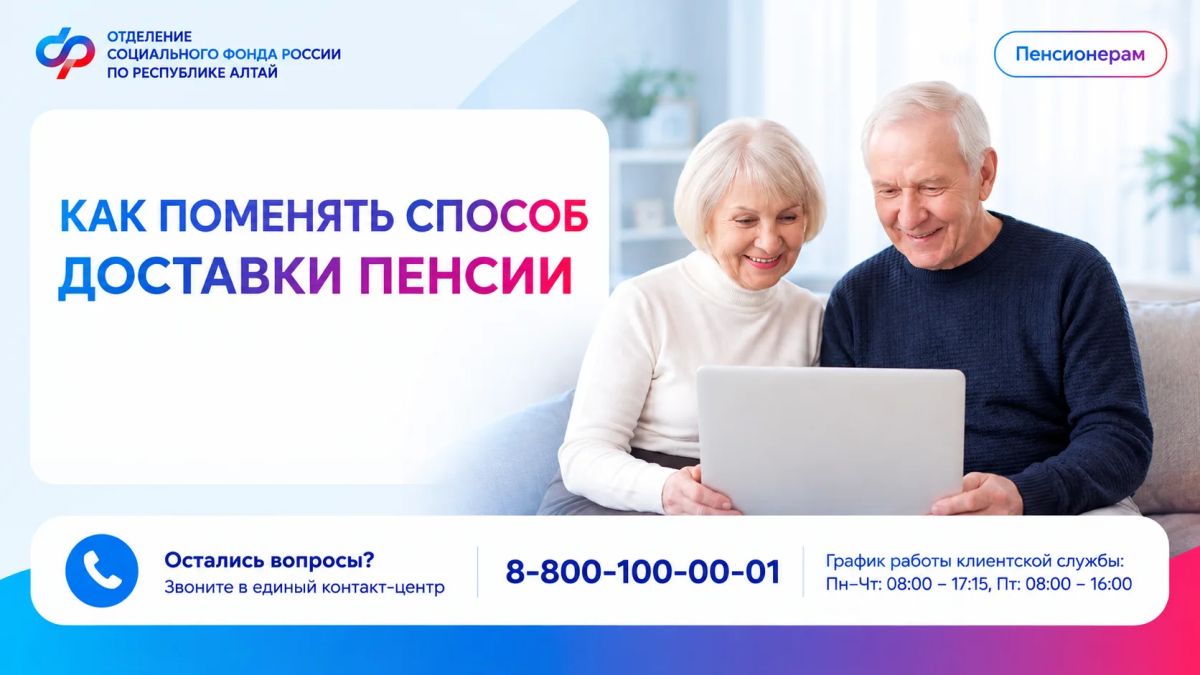 Как перевести пенсию с почты на карту