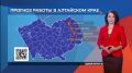 Очередной выпуск "Прогноз работы" на телеканале "Россия 1"
