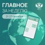 Ключевые события в сфере таможенного дела и ВЭД с 21 по 27 сентября: