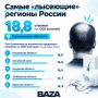 Пензенская область — самый «лысеющий» регион России