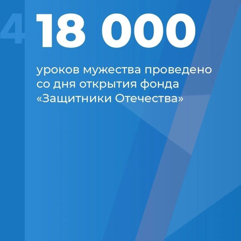 При поддержке Государственного фонда «Защитники Отечества» уже более 7,3 тыс При поддержке Государственного фонда «Защитники Отечества» уже более 7,3 тыс