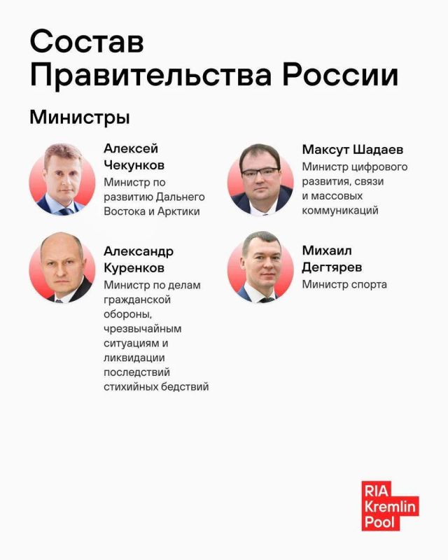 Владимир Путин подписал указы о перестановках в Правительстве РФ: Владимир Путин подписал указы о перестановках в Правительстве РФ:
