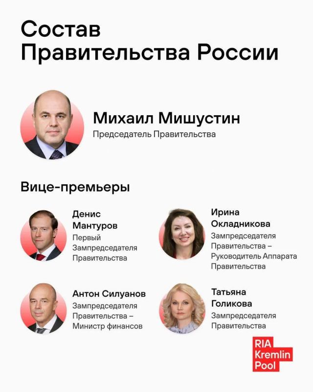 Владимир Путин подписал указы о перестановках в Правительстве РФ: