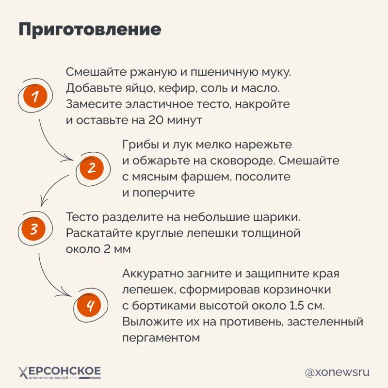 Республика — край родников, густых лесов и душевной домашней финно-угорской кухни Республика — край родников, густых лесов и душевной домашней финно-угорской кухни