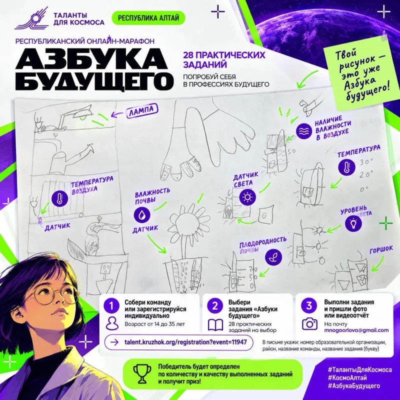 Школьников и студентов Республики Алтай приглашают на марафон «Азбука будущего»
