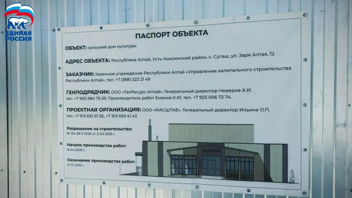 В Сугаше продолжается строительство дома культуры в рамках Народной программы «Единой России» В Сугаше продолжается строительство дома культуры в рамках Народной программы «Единой России»
